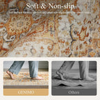 GENIMO Kitchen Rugs Non Slip Washable, Cushioned Standing Mat, Kitchen Runner - Image 4