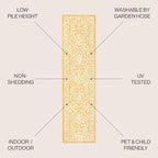 JONATHAN Y Boho Medallion Indoor Outdoor Runner Rug 2X8 Yellow/Cream, Malta - Image 2