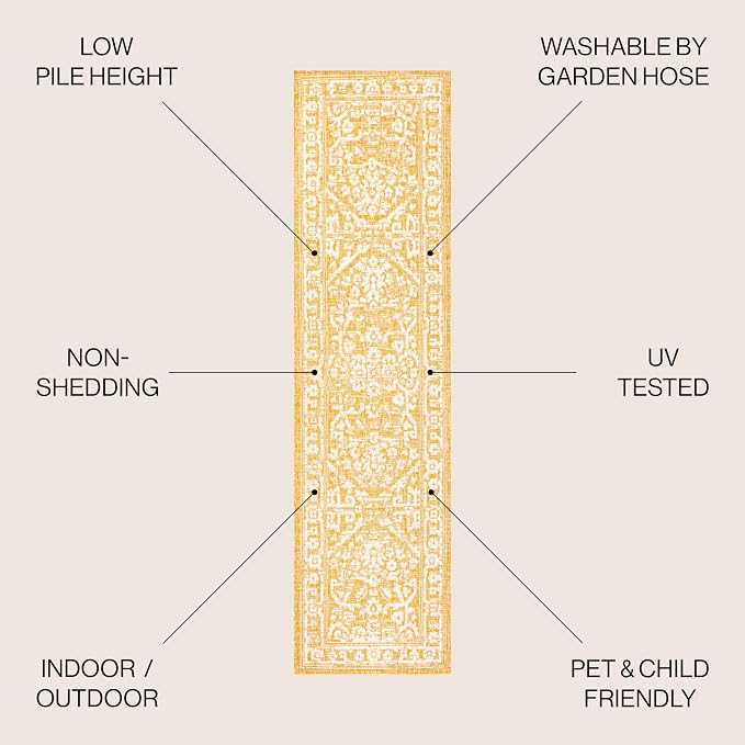 JONATHAN Y Boho Medallion Indoor Outdoor Runner Rug 2X8 Yellow/Cream, Malta - Image 2