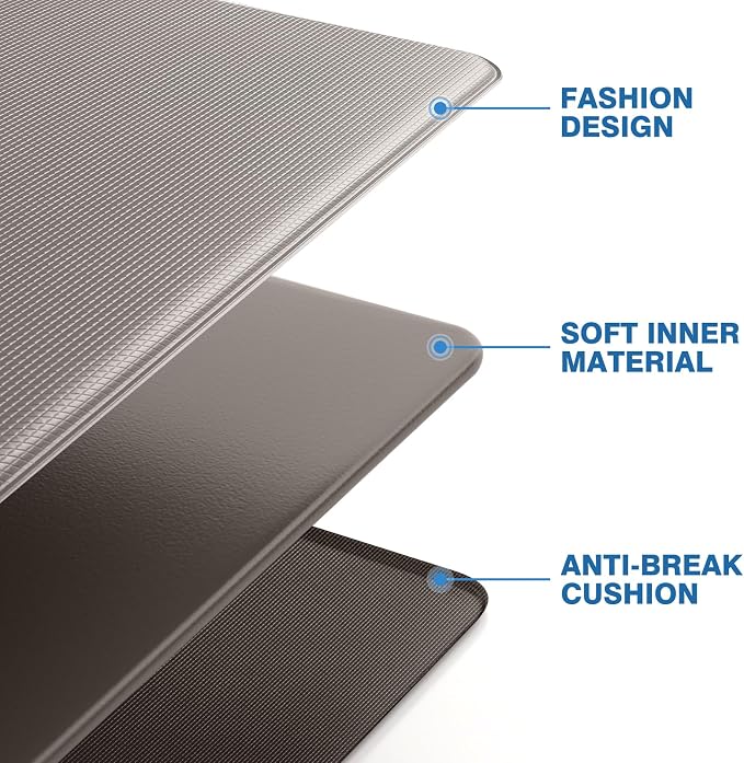 StepRite Kitchen Mats, Cushioned Anti Fatigue Kitchen Mats - Image 5