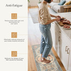 GENIMO Kitchen Mats for Floor 2PCs, Washable Anti Fatigue Mat for Cushioned - Image 3