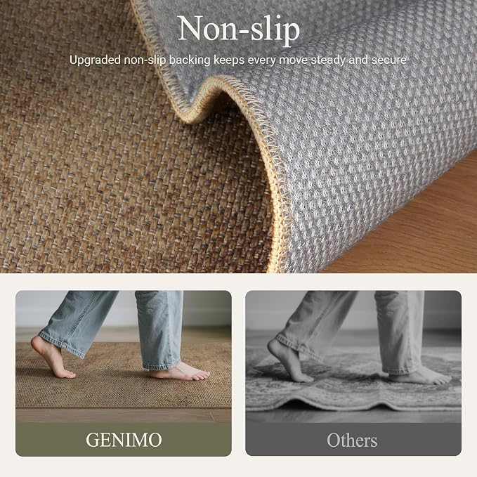 GENIMO Kitchen Mats for Floor, Washable Absorbent Runner Rugs for Kitchen - Image 4