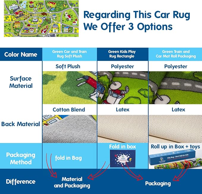 Booooom Jackson Kids Car Rug - Image 8