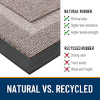 OLANLY Half Circle Door Mat Indoor Outdoor Entrance Welcome, Waterproof - Image 4