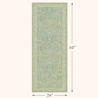 Washable Bathroom Runner Rug 2x5 Non Slip, Sage Green Small Throw Rug - Image 2