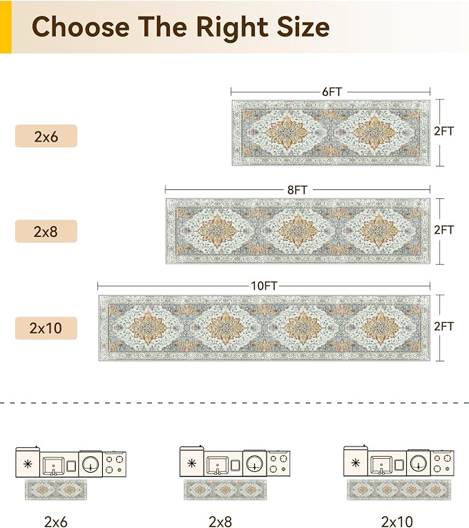 RELEANY Area Rugs Runner 2'x6' Washable Non-Slip, Floral Vintage Distress - Image 2