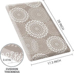 LuxStep Kitchen Mat Waterproof Kitchen Rugs - Image 2