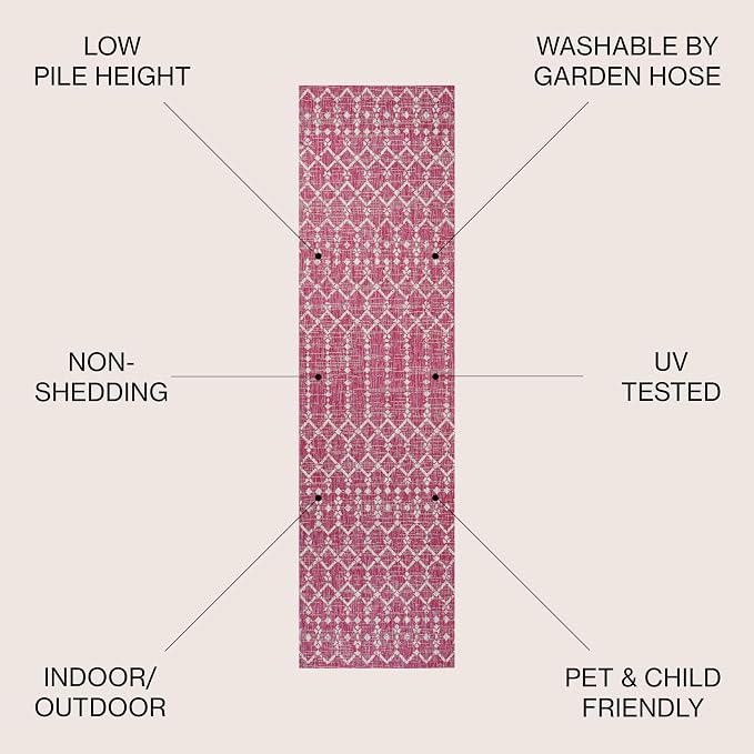 JONATHAN Y Moroccan Geometric Indoor Outdoor Runner Rug 2X8 Fuchsia/Light Gray - Image 2