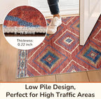 Area Rug 2x3 Rug Machine Washable Non-Slip Low Pile Print Pattern Western Rug - Image 6