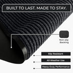 Commercial Door Mat 3'x6' Black, Heavy Duty Industrial Floor Mat - Image 3