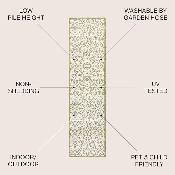 JONATHAN Y Vintage Filigree Indoor Outdoor Runner Rug 2X8 Green/Cream, Madrid - Image 2