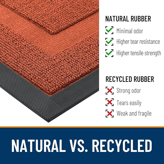 OLANLY Front Door Mat Indoor Outdoor Entrance, Waterproof All-Season, - Image 3