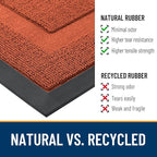 OLANLY Front Door Mat Indoor Outdoor Entrance, Waterproof All-Season, - Image 3