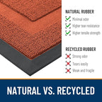 OLANLY Front Door Mat Indoor Outdoor Entrance, Waterproof All-Season, - Image 3