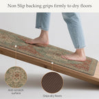 GENIMO Kitchen Mats for Floor, Washable Anti Fatigue Mat for Cushioned - Image 4