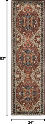 Moynesa Ultra-Thin Washable Runner Rug - Image 2