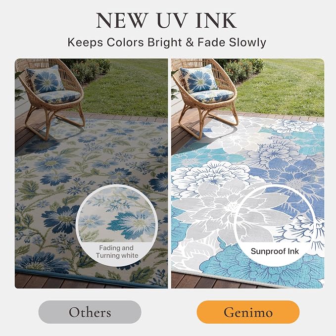 GENIMO Indoor Outdoor Area Rug 5'x8', Machine Washable Rugs - Image 5
