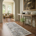 Washable Runners for Hallways Kitchen Rugs: 2'6"x8' Runner Rug Stain Resistant - Image 6