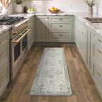 GENIMO Kitchen Mats for Floor, Washable Anti Fatigue Mat for Cushioned by GENIMO