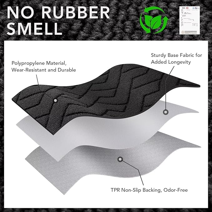 hicorfe Indoor Doormat, Front Back Door Mat Rubber Backing Non Slip Door Mats - Image 7