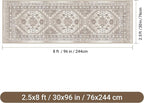 befbee 2.6'x8'Non Slip Runner Rugs - Image 2