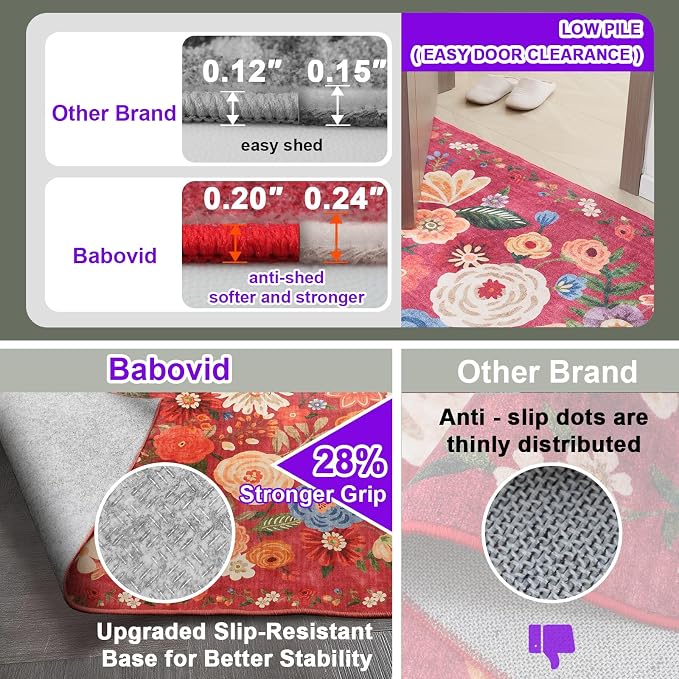 Living Room Rugs, Area Rugs 5x7 Rug - Image 3