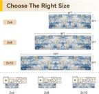 RELEANY Washable Area Rugs 2'x6' Non-Slip Modern Abstract Soft - Image 2