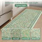 KIMODE Anti Fatigue Mats for Kitchen Floor, 17.3"x29"+17.3"x47" Farmhouse - Image 7