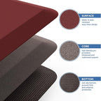KitchenClouds Kitchen Mat Cushioned Anti Fatigue Rug 20"x32" Water Resistant - Image 5