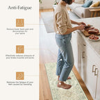GENIMO Kitchen Mats for Floor 2PCs, Washable Anti Fatigue Mat for Cushioned - Image 3