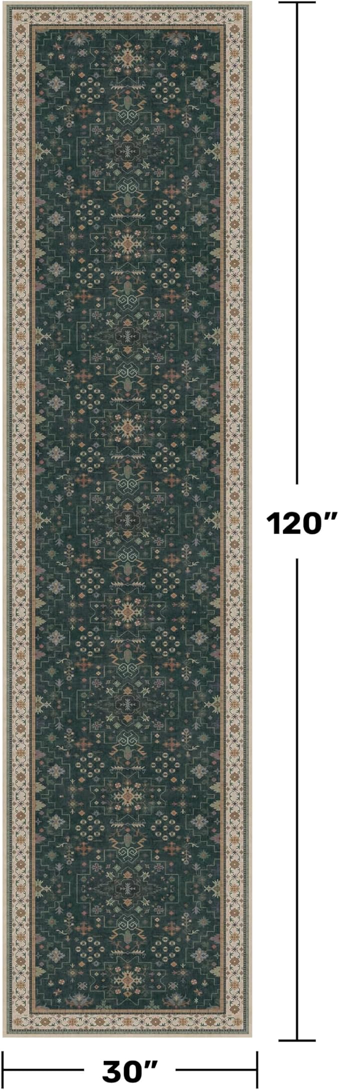 Dark Green Washable 2'6"x10' Long Runner Rugs - Image 2