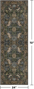 Floral Kitchen Runners - Image 2