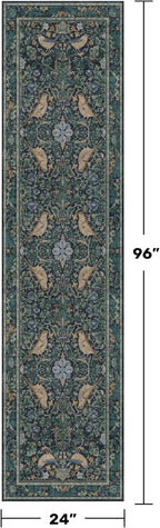 Washable 2x8 Extra Long Runners - Image 2