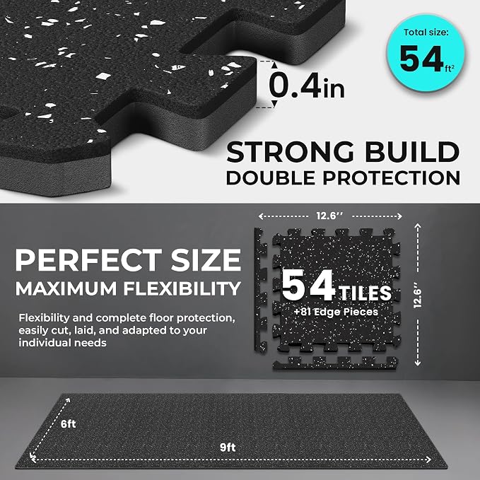 bemaxx Gym Mats Set - Image 2