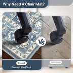 36"x60" Office Chair Mat for Hardwood Tile Floor, Under Desk Carpet Protector - Image 5