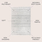 JONATHAN Y Boho Vintage Diamond Cream/Gray Round Area Rug 7 ft, Moroccan Hype - Image 2