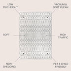 JONATHAN Y Boho Vintage Diamond Cream/Gray Oval Area Rug 6X9 ft, Moroccan Hype - Image 2