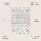 JONATHAN Y Boho Vintage Diamond Cream/Gray Indoor Area Rug 3X5 ft, Moroccan Hype - Image 2