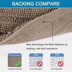 H.VERSAILTEX Bathroom Rugs Sets 2 Piece Non Slip Thick Shaggy Chenille Bathroom - Image 4