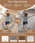 Madane Washable Oval Rug 3x5 for Entryway, Small Oval Area Rugs for Kitchen - Image 8
