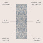 JONATHAN Y Boho Medallion Indoor Outdoor Runner Rug 2X20 Navy/Gray, Estrella - Image 2
