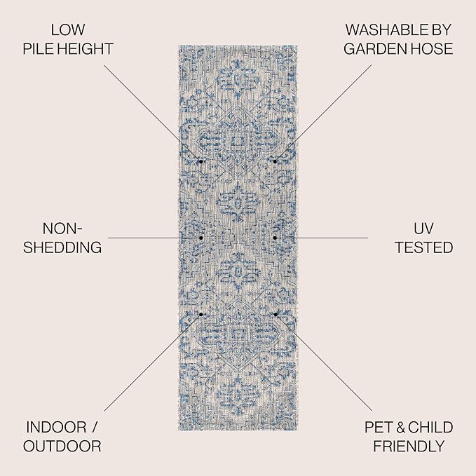 JONATHAN Y Boho Medallion Indoor Outdoor Runner Rug 2X20 Navy/Gray, Estrella - Image 2