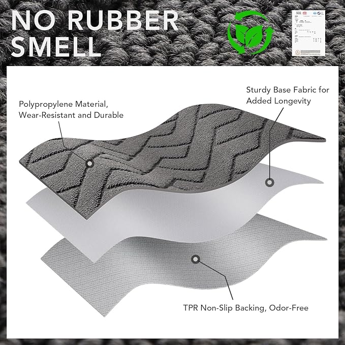 hicorfe Dirt Trapper Indoor Doormat, Non Slip Backing Washable Door Mats - Image 7