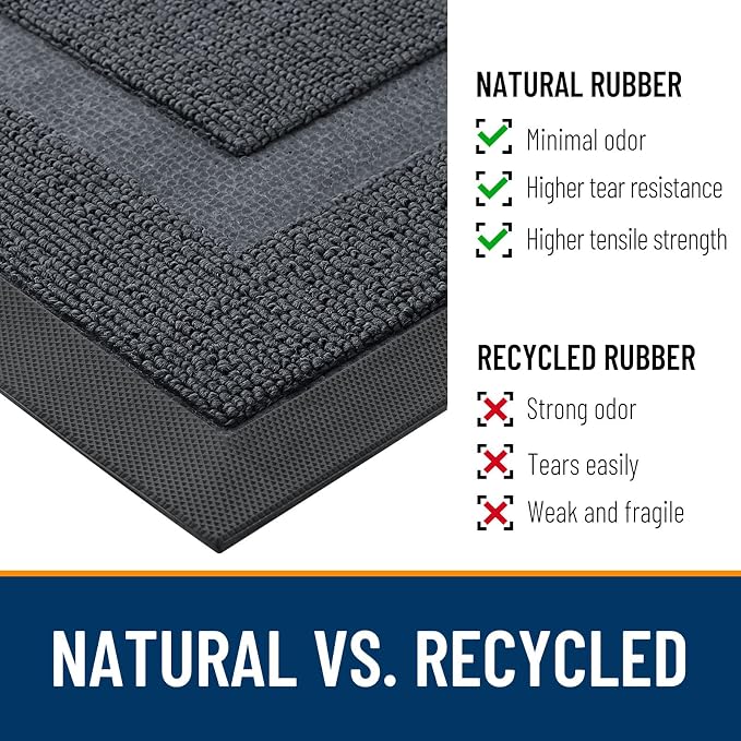 OLANLY Front Door Mat Indoor Outdoor Entrance, Waterproof All-Season, - Image 3