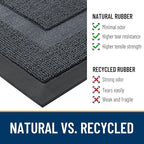 OLANLY Half Circle Door Mat Indoor Outdoor Entrance Welcome, Waterproof - Image 3