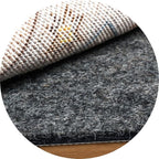 BAGAIL Felt and Natural Rubber Backing Rug Pads 1/4” Thick, Round 6 Ft Non Slip by BAGAILBASICS