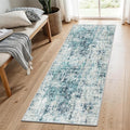 Machine Washable Runner Rugs 2x6: Stain & Spill Resistant Carpet Runners by WIEVEDENS