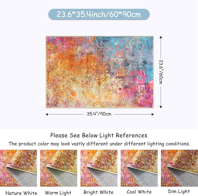 Lahome Modern Abstract Area Rug - Image 2