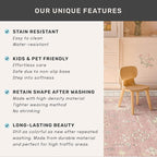 Washable 8x10 Blush Pink Rug for Bedroom Girls Dorm, Floral Retro Living Room - Image 7