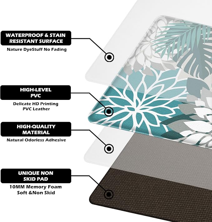 Arenarug Kitchen Mats for Floor 2PCS Cushioned Anti Fatigue Kitchen Mats - Image 9